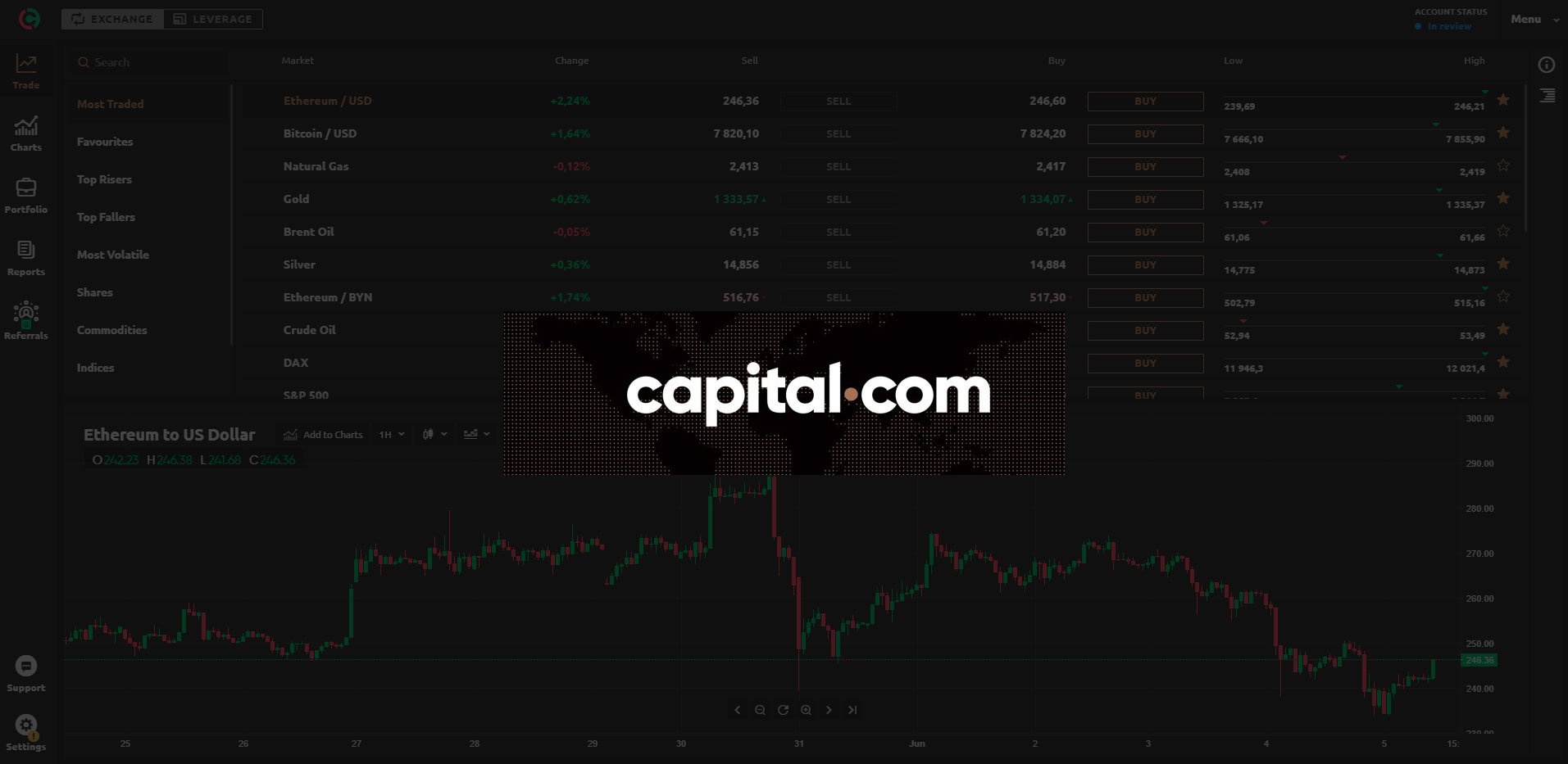 Prokopenya take over Gutseriev shares